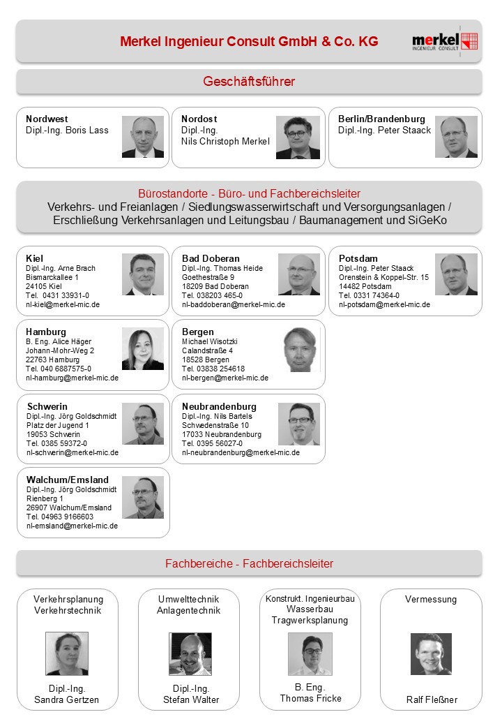 Organigramm von Merkel Ingenieur Consult